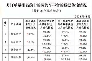 188金宝搏在哪里下载截图4