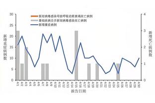 raybet雷竞提款